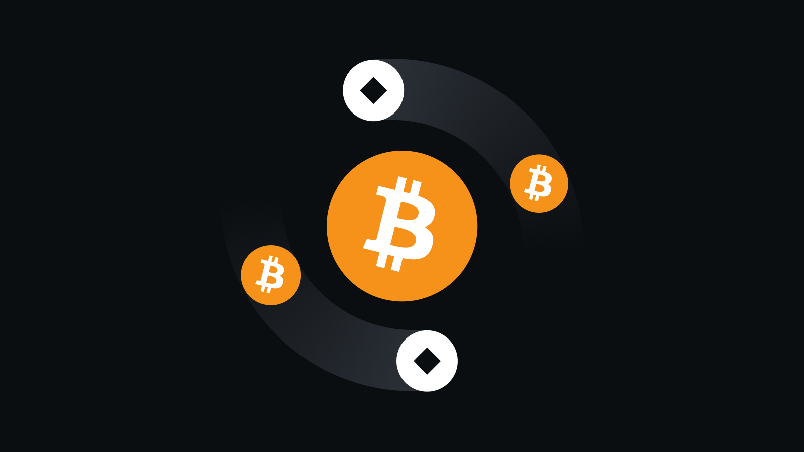 全功能数字资产交易平台