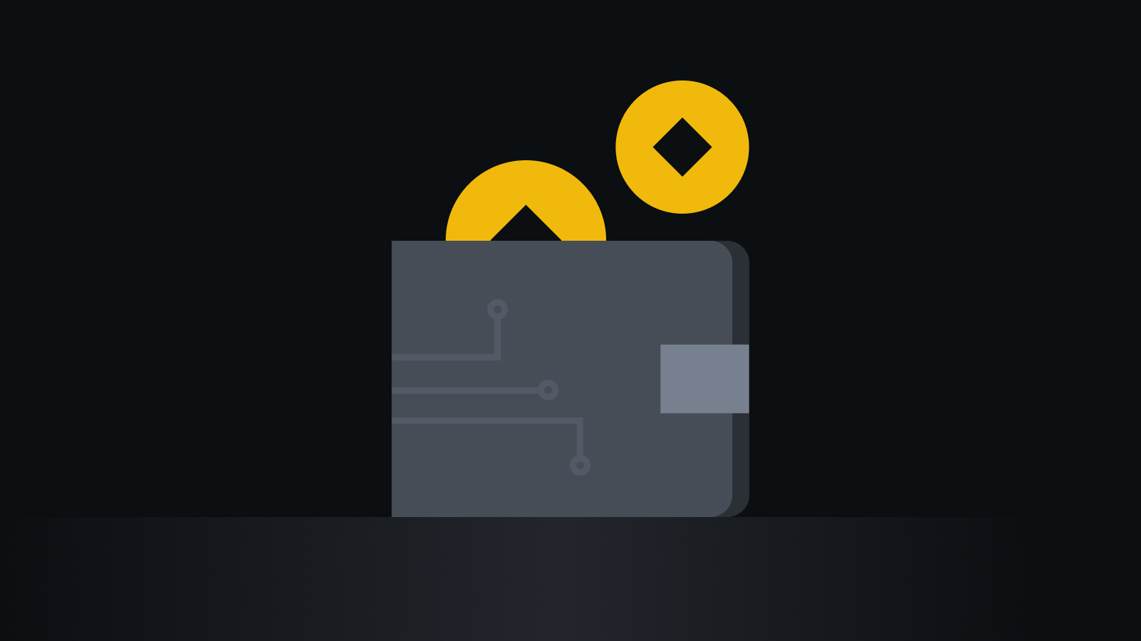 核心交易平台特色